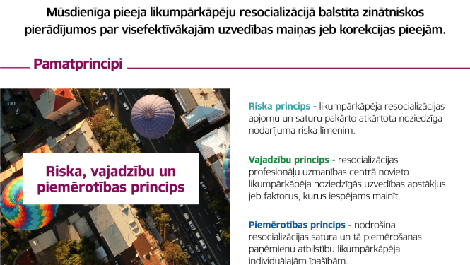infogr