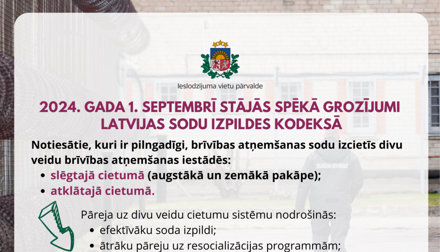 Izmainas LSIK