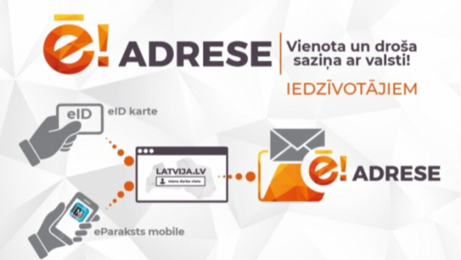 e-adrese
