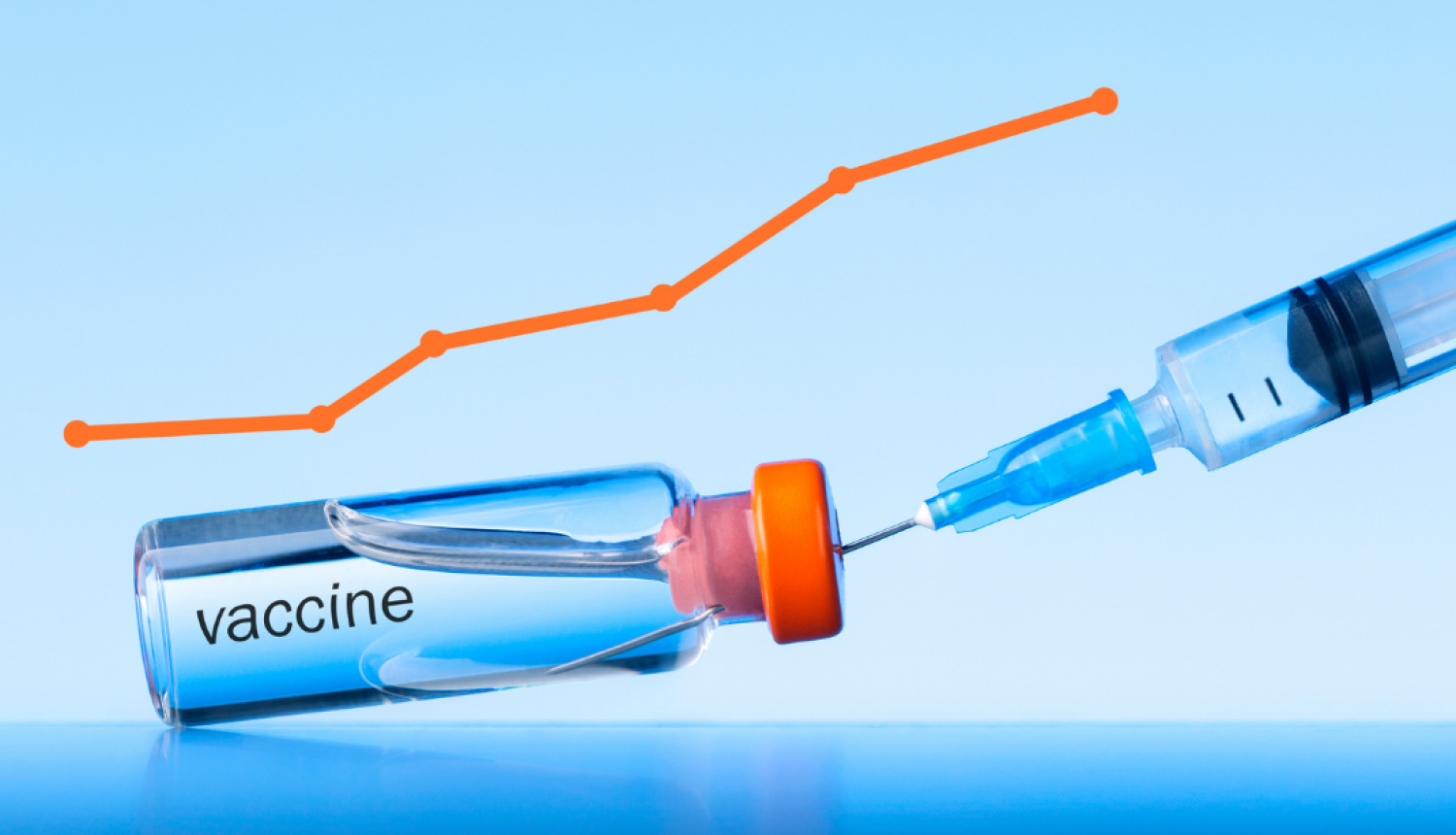 vakcina